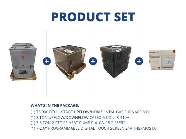 75,000 BTU Up/Horz Gas Furnace 80%, 3 Ton Up/Down Coil, 3.5 Ton SS HP 15.2 SEER2 and 24V Thermostat