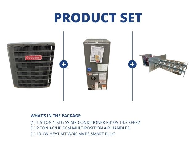 1.5 Ton 1-Stg SS AC 14.3 SEER2, 2 Ton ECM Multi Air Handler and 10 KW Heat Kit w/40 Amps Smart Plug