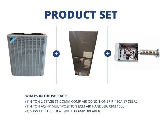 4 Ton Comm Comp AC R410A 17 SEER2, 4 Ton AC/HP Multiposition Air Handler, 5 kW Heat w/30 Amp Breaker