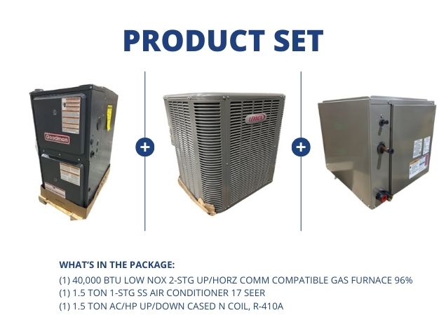 40,000 BTU Low NOx Comm Comp Gas Furnace 96%, 1.5 Ton SS AC 17 SEER and 1.5 Ton Up/Down Cased N Coil