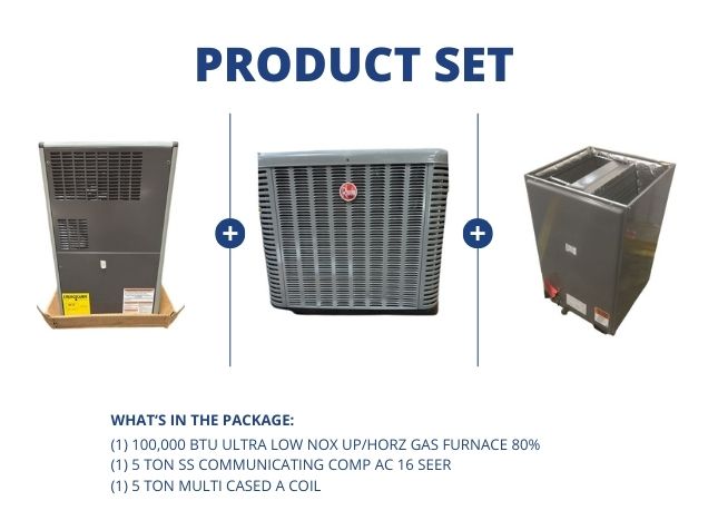 100,000 BTU Ultra Low NOx Up/Horz Gas Furnace 80%, 5 Ton SS Comm Comp AC 16 SEER, 5 Ton Multi A Coil