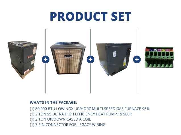 80,000 BTU Low NOx Up/Horz Gas Furnace 96%, 2 Ton SS HP 19 SEER, 2 Ton Up/Down Coil, 7 Pin Connector