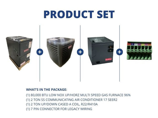 80,000 BTU Low NOx Up/Horz ECM Gas Furnace 96%, 2 Ton SS Comm AC 17 SEER2, 2 Ton Up/Down Cased Coil