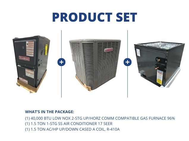 40,000 BTU Low NOx Comm Comp Gas Furnace 96%, 1.5 Ton SS AC 17 SEER and 1.5 Ton Up/Down Cased A Coil