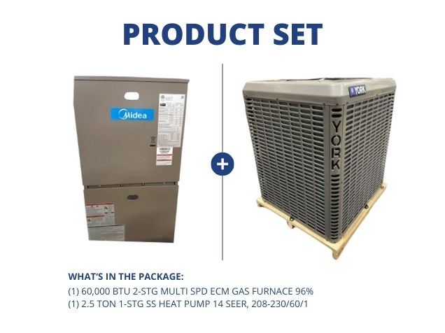 60,000 BTU 2-Stg Multi Spd ECM Gas Furnace 96% with 2.5 Ton 1-Stg SS Heat Pump 14 SEER, 208-230/60/1