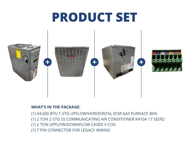 44,000 BTU Up/Horz Gas Furnace 80%, 2 Ton Comm AC 17 SEER2, 2 Ton Up/Down V Coil and 7 Pin Connector