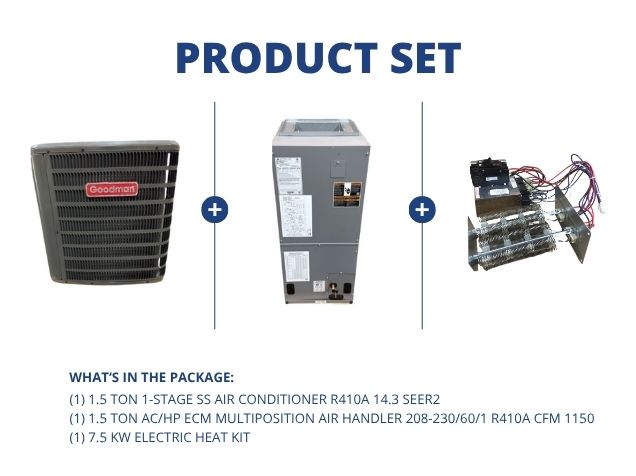 1.5 Ton 1-Stg Air Conditioner R410A 14.3 SEER2, 1.5 Ton AC/HP ECM Multi Air Handler with 7.5Kw Heat