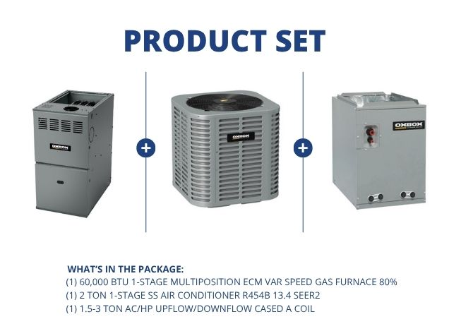 60,000 BTU Multi ECM Gas Furnace 80%, 2 Ton 1-Stg AC R454B 13.4 SEER2, 1.5-3 Ton Up/Down Cased Coil