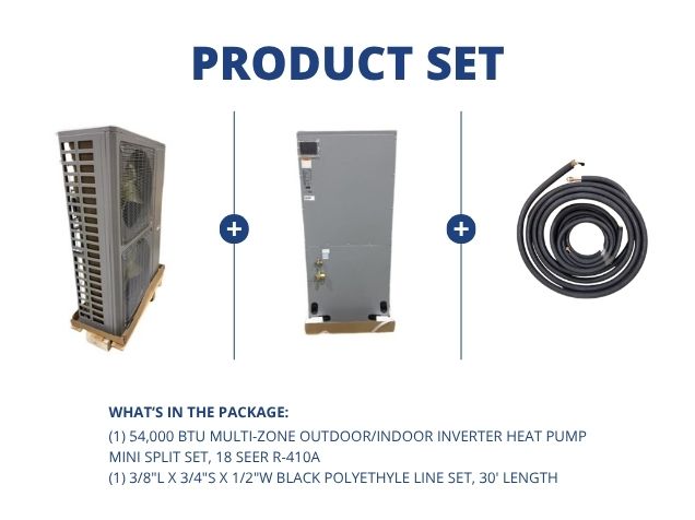 54,000 BTU Multi-Zone Outdoor/Indoor Inverter Heat Pump Mini Split Set, 18 SEER R-410A with Line Set