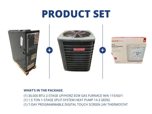 30,000 BTU 2-Stg Up/Horz ECM Gas Furnace 96% and 1.5 Ton 1-Stg SS HP 14.3 SEER2 and 24V Thermostat