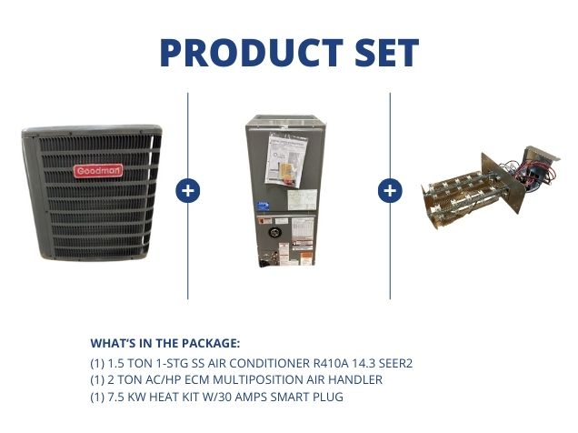 1.5 Ton 1-Stg SS AC 14.3 SEER2, 2 Ton ECM Multi Air Handler and 7.5 KW Heat Kit w/30 Amps Smart Plug