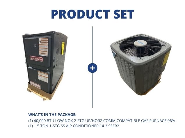 40,000 BTU Low NOx 2-Stg Up/Horz Comm Compatible Gas Furnace 96% with 1.5 Ton 1-Stg SS AC 14.3 SEER2