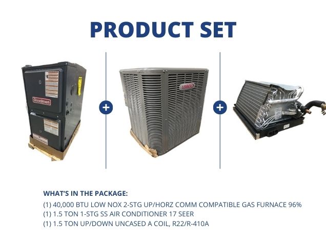 40,000 BTU Low NOx Comm Comp Gas Furnace 96%, 1.5 Ton AC 17 SEER with 1.5 Ton Up/Down Uncased A Coil