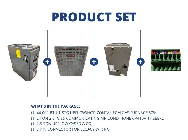 44,000 BTU Up/Horz Gas Furnace 80%, 2 Ton Comm AC 17 SEER2, 2.5 Ton Upflow Coil, and 7 Pin Connector