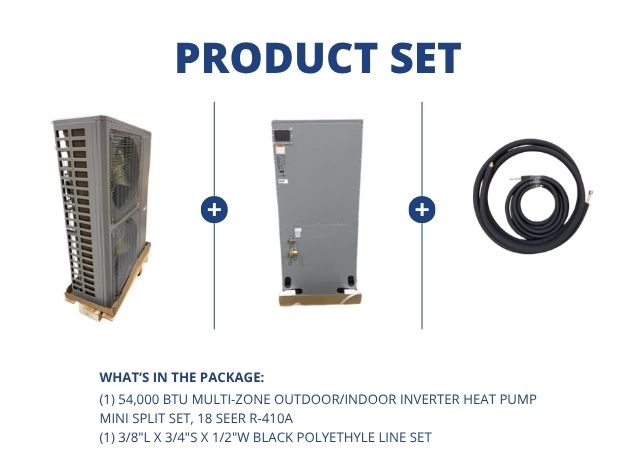 54,000 BTU Multi-Zone Outdoor/Indoor Inverter Heat Pump Mini Split Set, 18 SEER R-410A with Line Set