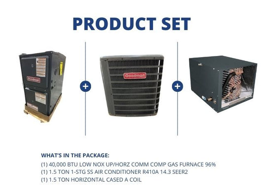 40,000 BTU Low NOx Up/Horz Comm Comp Gas Furnace 96%, 1.5 Ton AC 14.3 SEER2, 1.5 Ton Horz Cased Coil