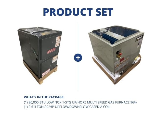 80,000 BTU Low NOx 1-Stg Up/Horz Multi Spd Gas Furnace 96% with 2.5-3 Ton AC/HP Up/Down Cased A Coil