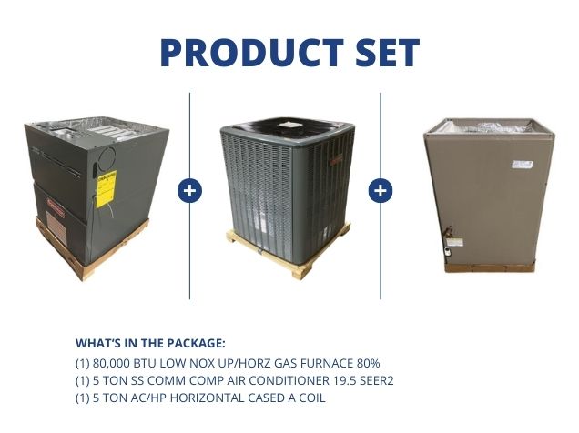 80,000 BTU Low Nox Up/Horz Gas Furnace 80%, 5 Ton SS Comm Comp AC 19.5 SEER2 with 5 Ton Horz A Coil