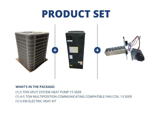 5 Ton SS Heat Pump 15 SEER, 4-5 Ton Multiposition Comm Compatible Fan Coil 13 SEER and 5 kW Heat Kit