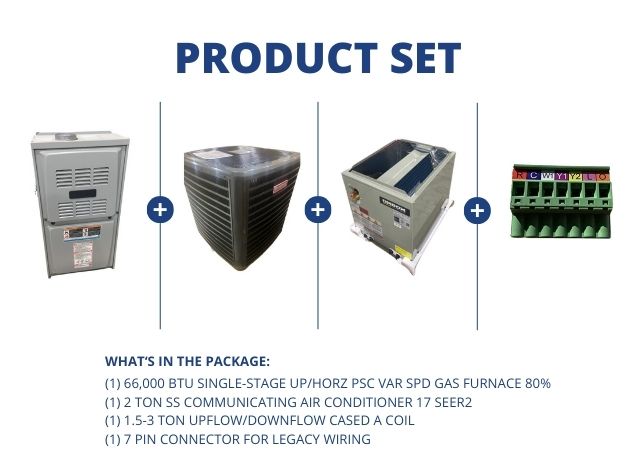 66,000 BTU Gas Furnace 80%, 2 Ton SS Comm AC 17 SEER2, 1.5-3 Ton Up/Down A Coil and 7 Pin Connector