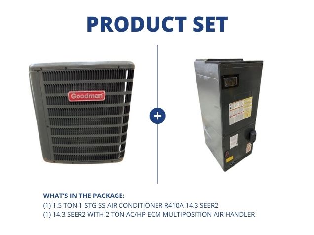 1.5 Ton 1-Stg SS Air Conditioner R-410A, 14.3 SEER2 with 2 Ton AC/HP ECM Multiposition Air Handler