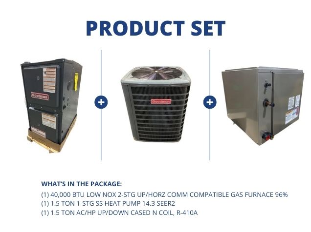 40,000 BTU Low NOx Comm Comp Gas Furnace 96%, 1.5 Ton HP 14.3 SEER2 and 1.5 Ton Up/Down Cased N Coil