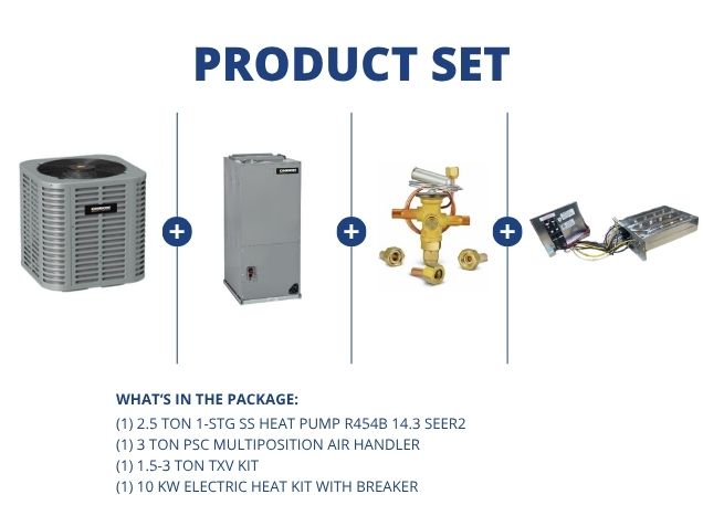 2.5 Ton 1-Stg SS Heat Pump R454B 14.3 SEER2, 3 Ton PSC Multi Air Handler, TXV Kit and 10KW Heat Kit