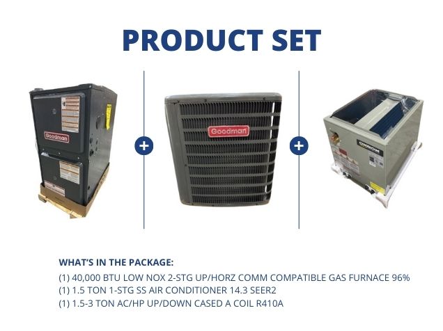 40,000 BTU Low NOx Comm Comp ECM Gas Furnace 96%, 1.5 Ton AC 14.3 SEER2 and 1.5-3 Ton Up/Down A Coil