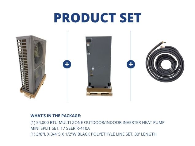 54,000 BTU Multi-Zone Outdoor/Indoor Inverter Heat Pump Mini Split Set, 17 SEER R-410A with Line Set