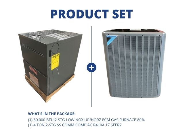 80,000 BTU 2-Stg Low Nox Up/Horz ECM Gas Furnace 80% with 4 Ton 2-Stg SS Comm Comp AC R410A 17 SEER2