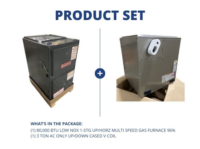 80,000 BTU Low NOx 1-Stg Up/Horz ECM Multi Spd Gas Furnace 96% with 3 Ton AC Only Up/Down Cased Coil
