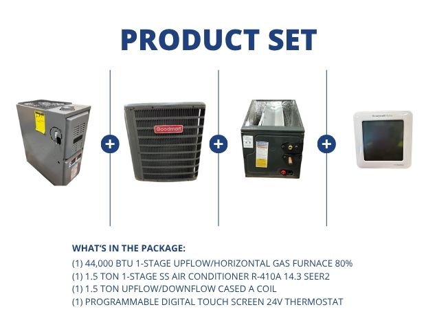 44,000 BTU Up/Horz Gas Furnace 80%, 1.5 Ton AC 14.3 SEER2, 1.5 Ton Up/Down A Coil and 24V Thermostat