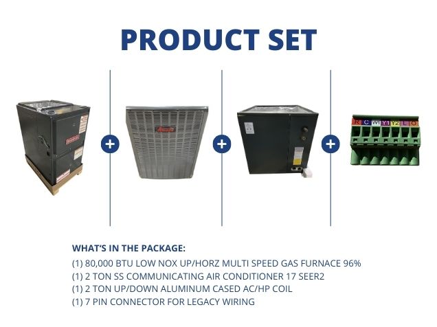 80,000 BTU Low NOx Up/Horz ECM Gas Furnace 96%, 2 Ton SS Comm AC 17 SEER2, 2 Ton Up/Down Cased Coil