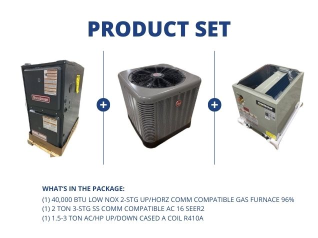 40,000 BTU Low NOx Comm Comp Gas Furnace 96%, 2 Ton Comm Comp AC 16 SEER2, 1.5-3 Ton Up/Down A Coil