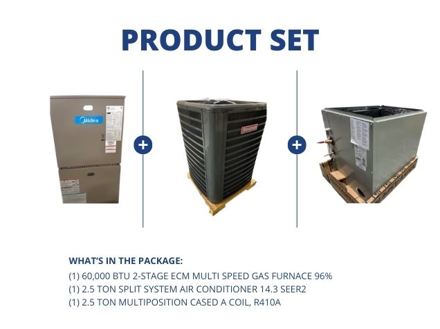 60,000 BTU 2-Stg Multi Spd Gas Furnace 96%, 2.5 Ton SS AC 14.3 SEER2 and 2.5 Ton Multi Cased A Coil