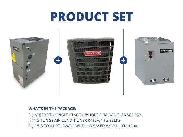 38,000 BTU Up/Horz Gas Furnace 95%, 1.5 Ton SS AC R410A 14.3 SEER2 with 1.5-3 Ton Up/Down Cased Coil