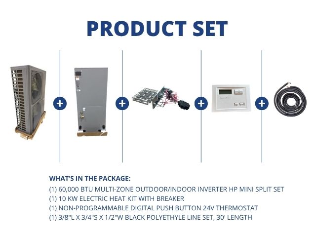 60,000 BTU Outdoor/Indoor Inverter HP Mini Split Set 18 SEER 10KW Heat, 24V Thermostat, 30' Lineset