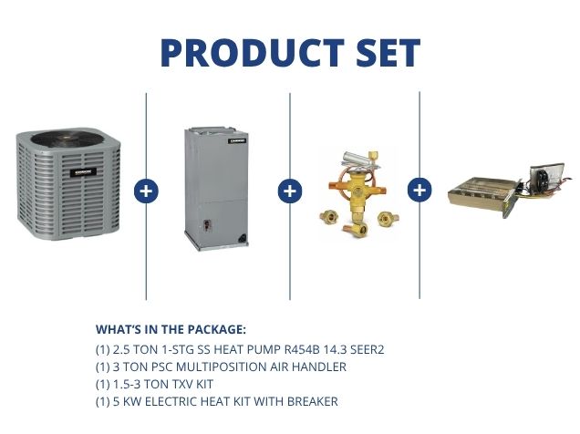 2.5 Ton 1-Stg SS Heat Pump R454B 14.3 SEER2, 3 Ton PSC Multi Air Handler, TXV Kit With 5KW Heat Kit