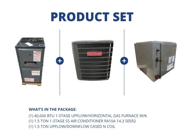 40,000 BTU 1-Stg Up/Horz Gas Furnace 96%, 1.5 Ton 1-Stg SS AC 14.3 SEER2 and 1.5 Ton Up/Down N Coil