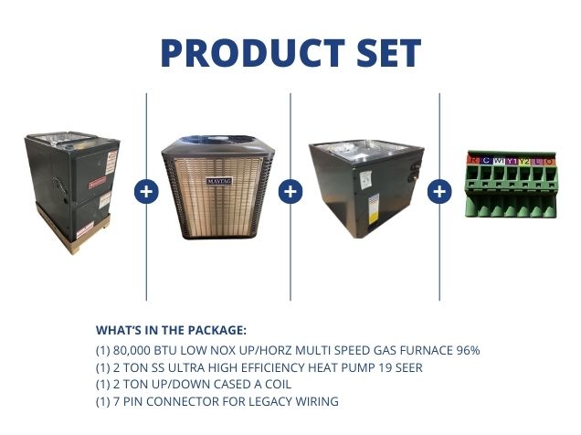 80,000 BTU Low NOx Up/Horz ECM Gas Furnace 96%, 2 Ton Ult High Eff HP 19 SEER, 2 Ton Up/Down A Coil