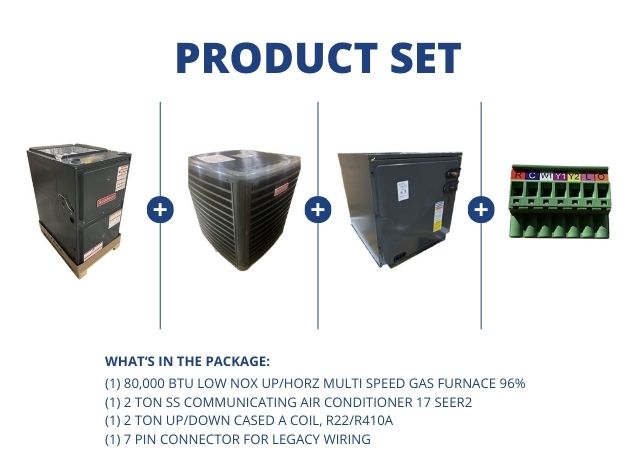 80,000 BTU Low NOx Up/Horz ECM Gas Furnace 96%, 2 Ton SS Comm AC 17 SEER2, 2 Ton Up/Down Cased Coil