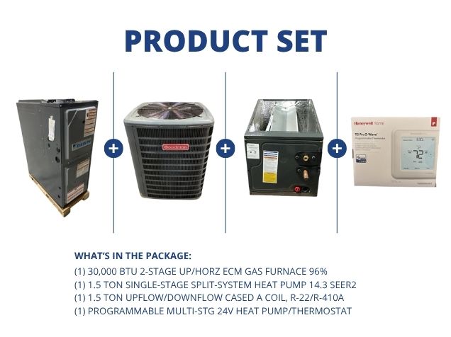 30,000 BTU Up/Horz ECM Gas Furnace 96% and 1.5 Ton SS HP and 1.5 Ton Up/Down Coil and 24V Thermostat