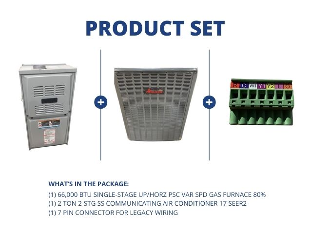66,000 BTU Up/Horz PSC Var Spd Gas Furnace 80%, 2 Ton 2-Stg SS Comm AC 17 SEER2 and 7 Pin Connector