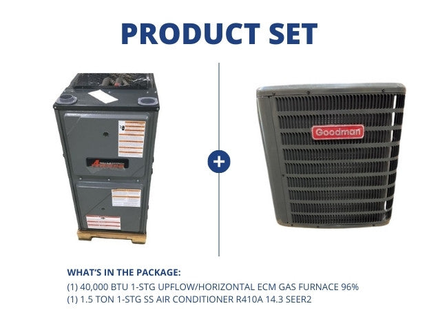 40,000 BTU 1-Stg Up/Horz ECM Gas Furnace 96% with 1.5 Ton 1-Stg SS Air Conditioner R410A 14.3 SEER2