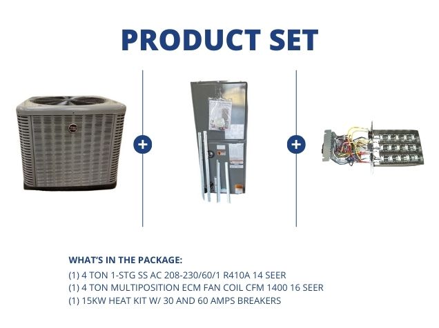 4 Ton 1-Stg SS AC R-410A 14 SEER, 4 Ton Multiposition ECM Fan Coil, 15kW Heat w/ 30 and 60A Breakers