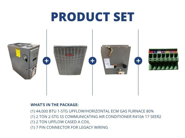 44,000 BTU Up/Horz Gas Furnace 80%, 2 Ton Comm AC 17 SEER2, 2 Ton Upflow A Coil, and 7 Pin Connector