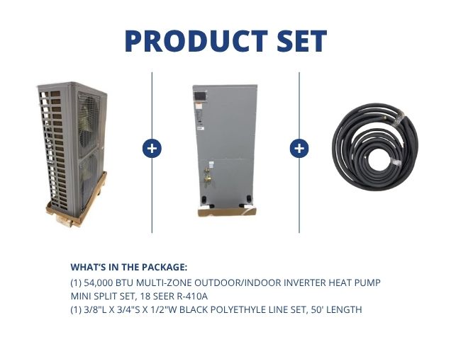 54,000 BTU Multi-Zone Outdoor/Indoor Inverter Heat Pump Mini Split Set, 18 SEER R-410A with Line Set