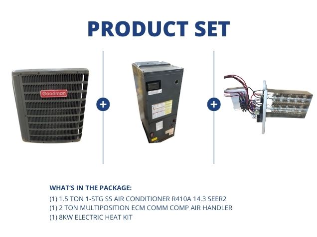 1.5 Ton 1-Stg SS AC R410A 14.3 SEER2, 2 Ton Multiposition ECM Comm Comp Air Handler and 8kW Heat Kit