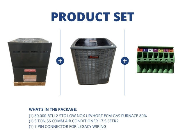 80,000 BTU Low Nox Up/Horz ECM Gas Furnace 80% and 5 Ton SS Comm AC 17.5 SEER2 and 7 Pin Connector