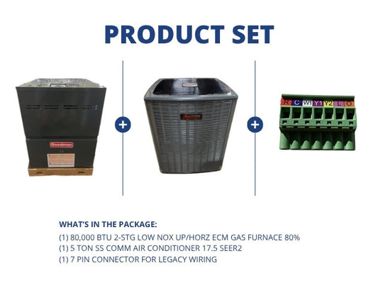 80,000 BTU Low Nox Up/Horz ECM Gas Furnace 80% and 5 Ton SS Comm AC 17.5 SEER2 and 7 Pin Connector